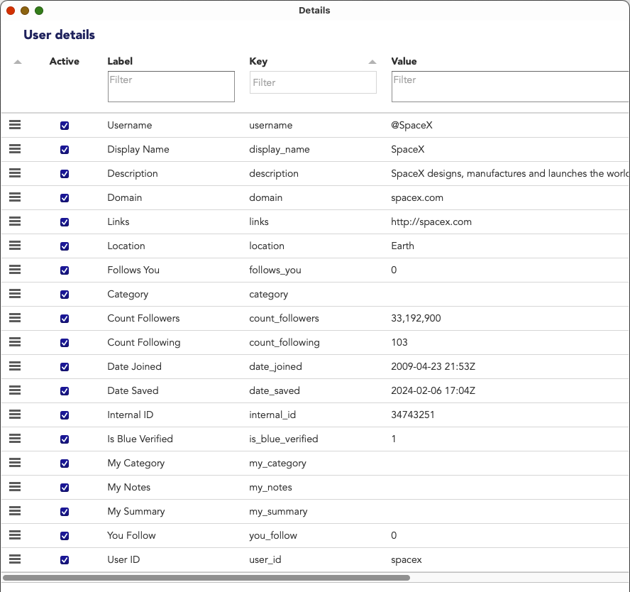 db user details